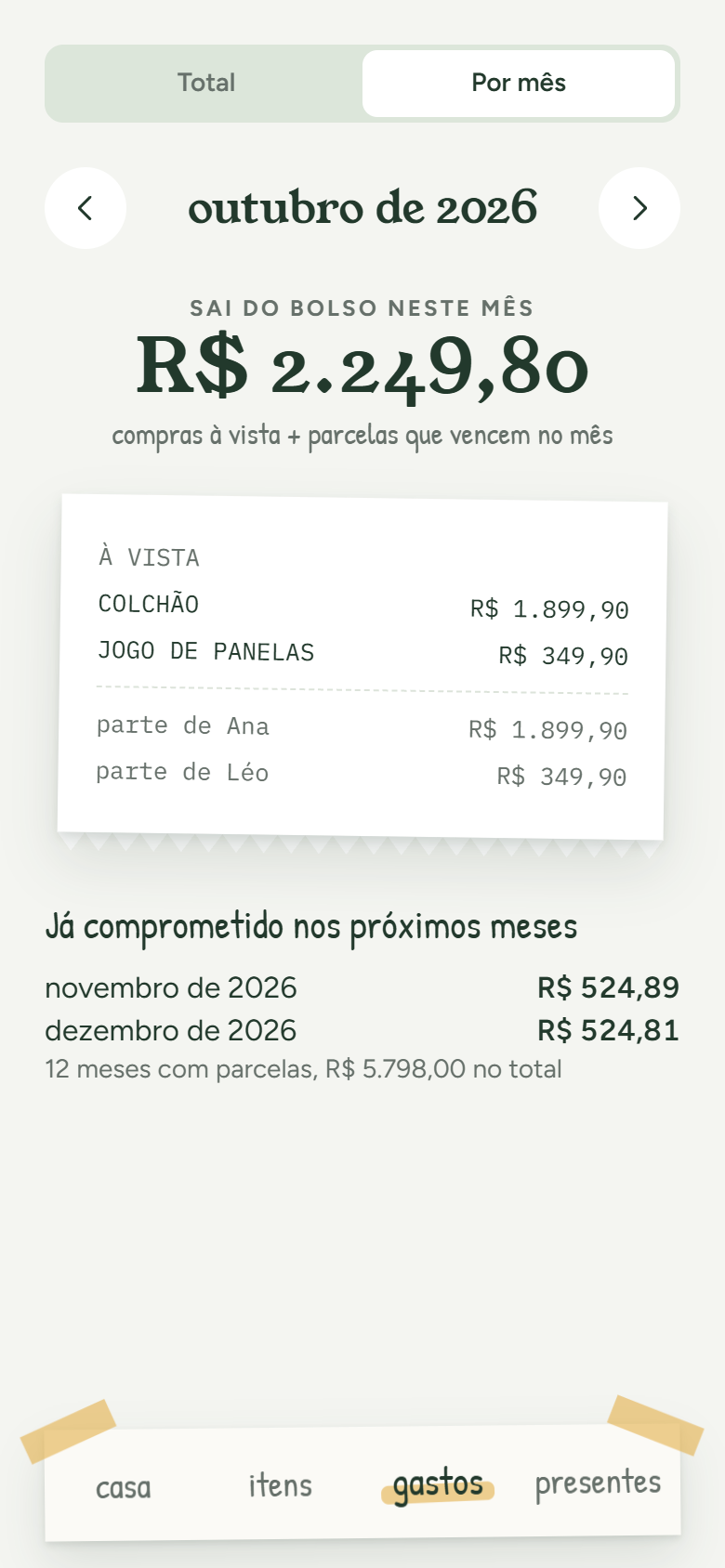 Gastos por mês: o que sai do bolso em outubro, a parte de cada um e o que já está comprometido nos próximos meses.